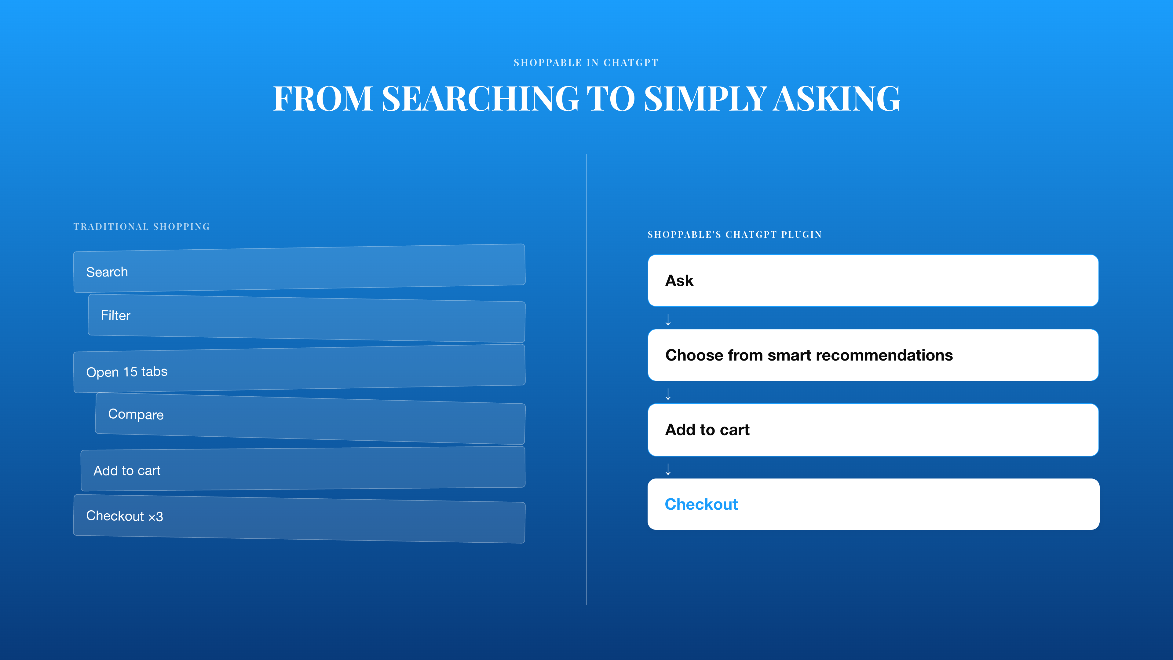 Transformation_-_Searching_to_Asking (1)